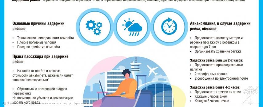 Памятка потребителю "Что делать пассажиру, если задержали рейс"