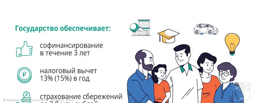 Программа долгосрочных сбережений Программа долгосрочных сбережений