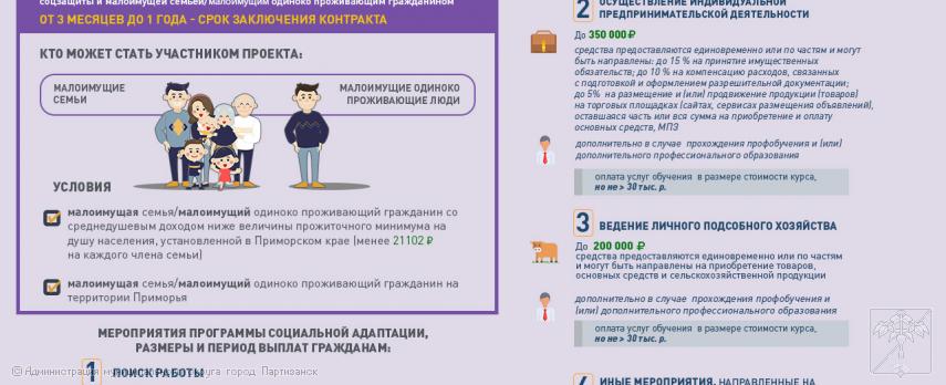 Социальный контракт