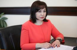 24.03.2022 Правительство Приморья: Снижение финансирования онкологической помощи не предусмотрено | Администрация муниципального округа город Партизанск Приморского края Официальный сайт