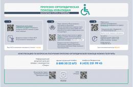 30.06.2021 Приморским инвалидам компенсируют расходы на покупку пандусов, подъемников и ступенькоходов, сообщает http://www.primorsky.ru | Администрация муниципального округа город Партизанск Приморского края Официальный сайт