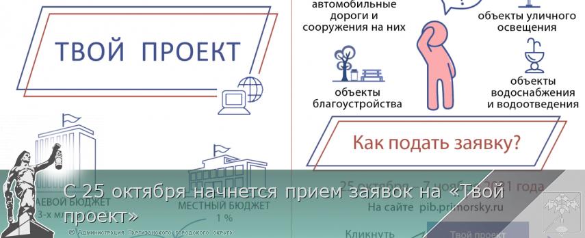 С 25 октября начнется прием заявок на «Твой проект» | Администрация муниципального округа город Партизанск Приморского края Официальный сайт